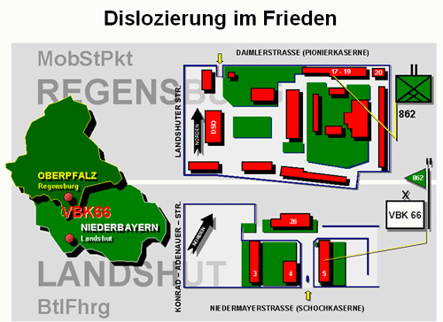 Dislozierung im Frieden